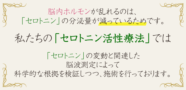 セロトニン活性療法