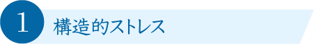 構造的ストレス