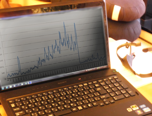 「セロトニン活性療法」は脳科学で立証された療法です。